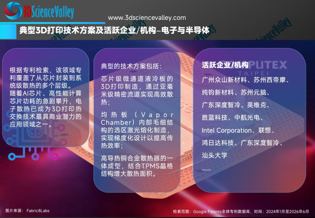 white paper_heat_64