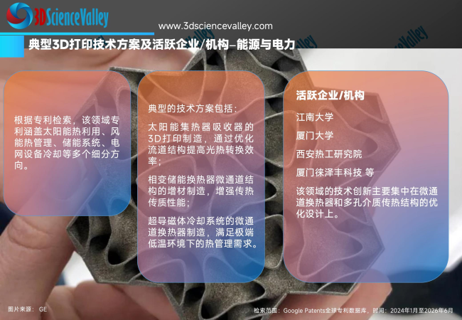 white paper_heat_65