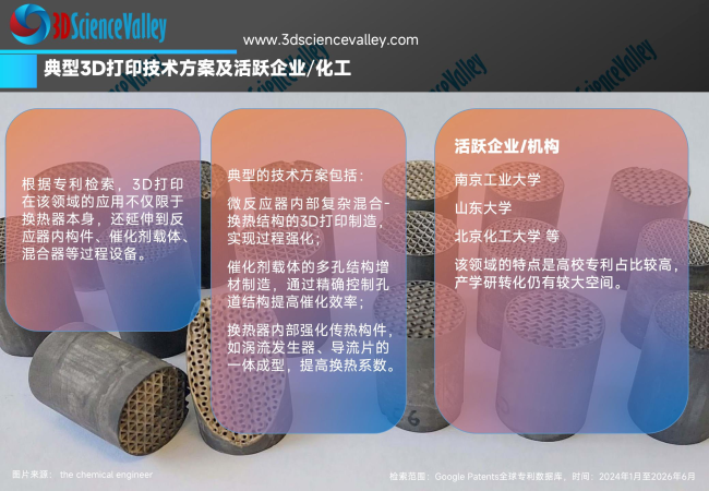 white paper_heat_66
