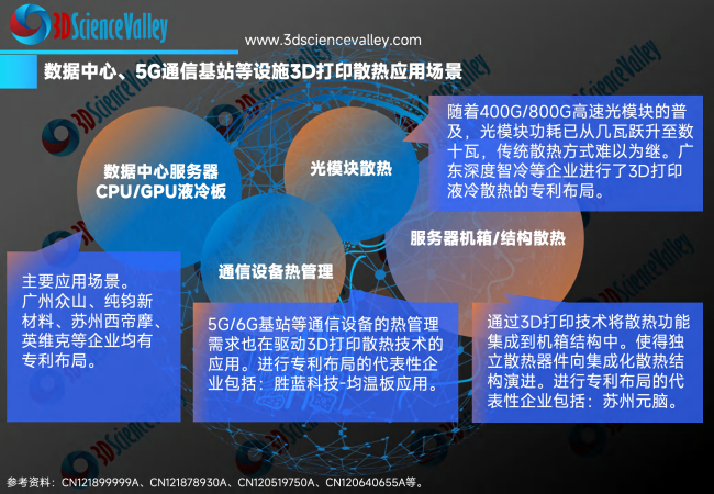 white paper_heat_67