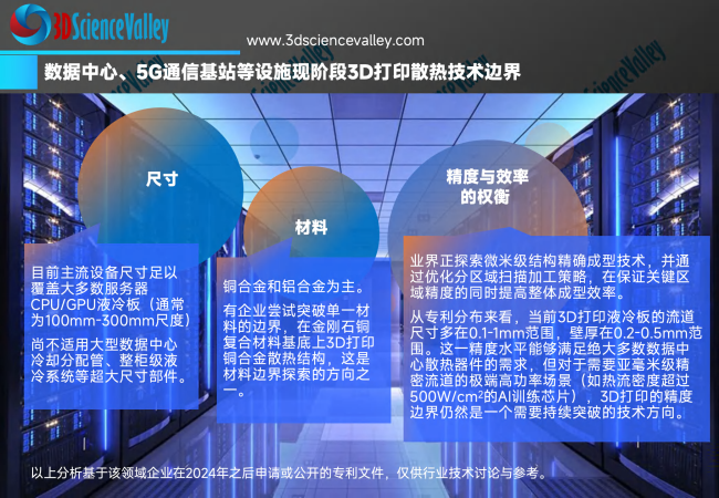 white paper_heat_68
