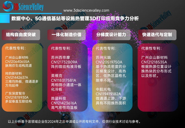 white paper_heat_69