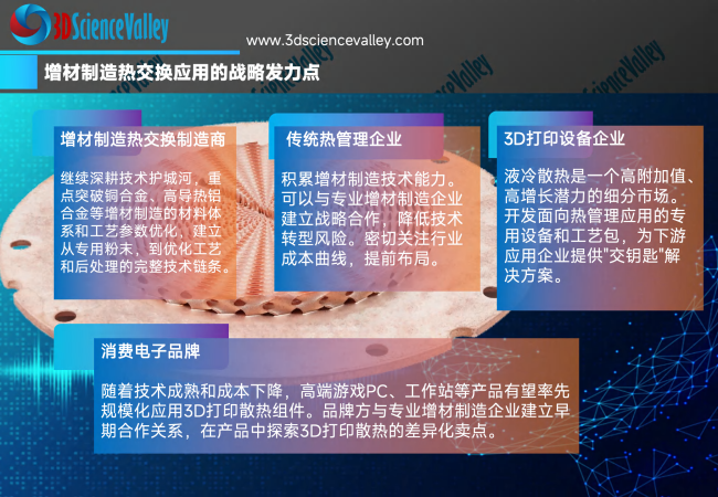 white paper_heat_7