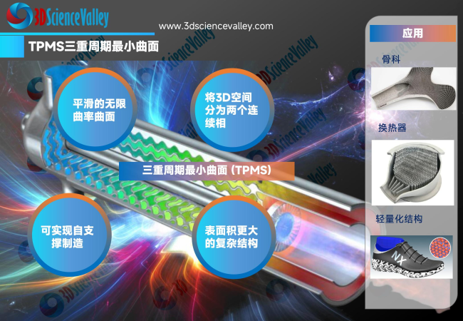 white paper_heat_72
