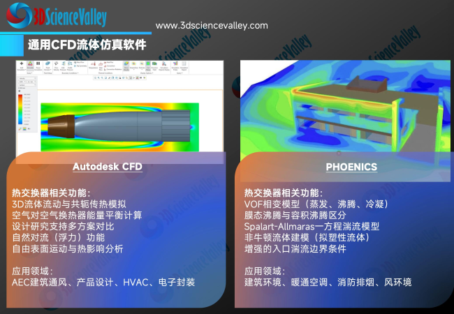 white paper_heat_77