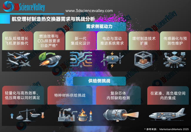 white paper_heat_8