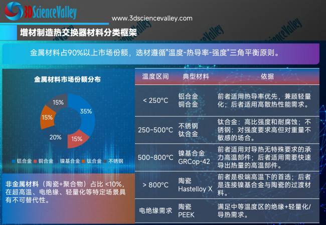 white paper_heat_83