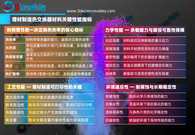 white paper_heat_84
