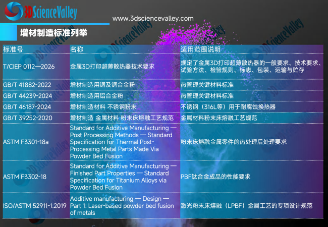 white paper_heat_89