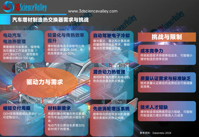 white paper_heat_9