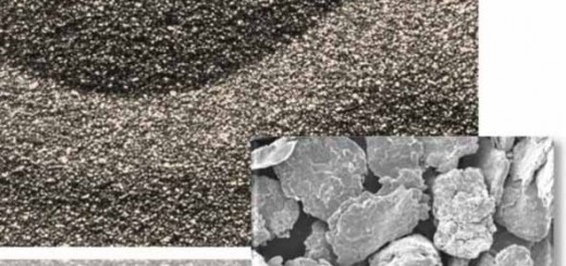 nanopowder