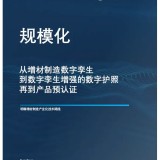 syna tct1